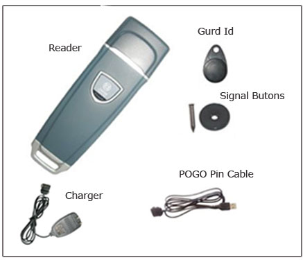 Guard Patrol and Monitor System in Chennai, Guard Patrol and Monitor System in Chennai, Guard Patrol and Monitor System in Chennai, Guard Patrol and Monitor System in Chennai.
 